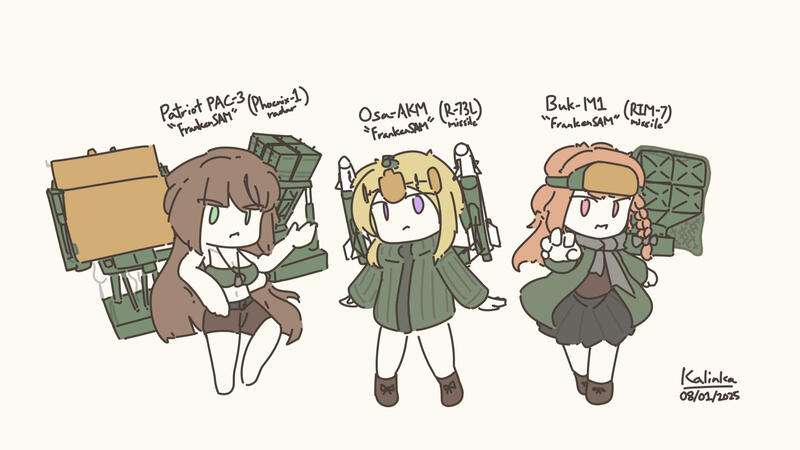 &quot;SAM Girls&quot; Project 2025-1