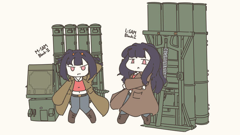 "SAM Girls" Project 2025-10