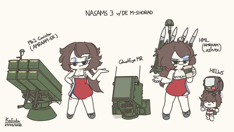 "SAM Girls" Project 2025-6